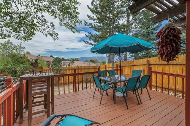 MLS Image for 5223  Solar Ridge  ,Colorado Springs, Colorado