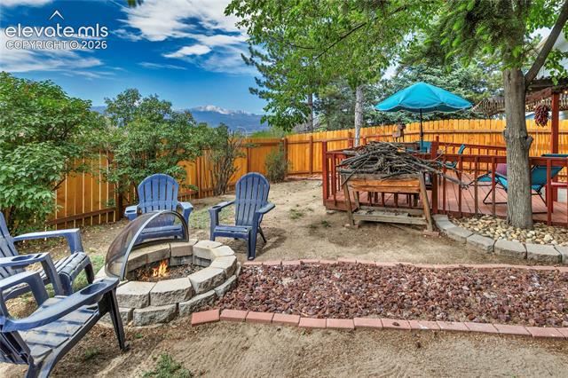 MLS Image for 5223  Solar Ridge  ,Colorado Springs, Colorado