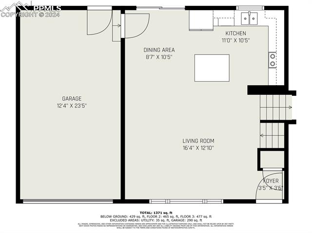 MLS Image for 1525  Lyle  ,Colorado Springs, Colorado