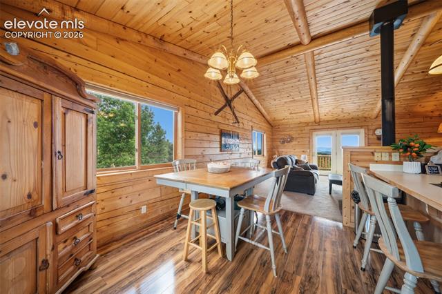 MLS Image for 4269  Cedar Mountain  ,Divide, Colorado