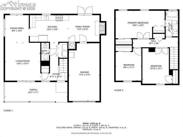 MLS Image for 3330  Simmelink  ,Colorado Springs, Colorado