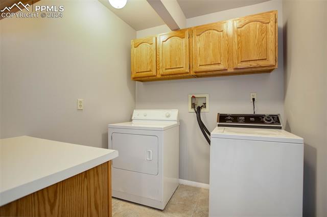 MLS Image for 623 N Corona  ,Colorado Springs, Colorado