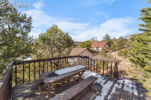 MLS Image for 7  Escondido Valle  ,Manitou Springs, Colorado