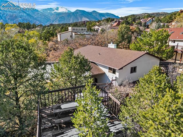 MLS Image for 7  Escondido Valle  ,Manitou Springs, Colorado