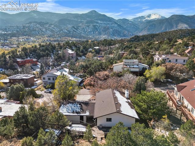 MLS Image for 7  Escondido Valle  ,Manitou Springs, Colorado