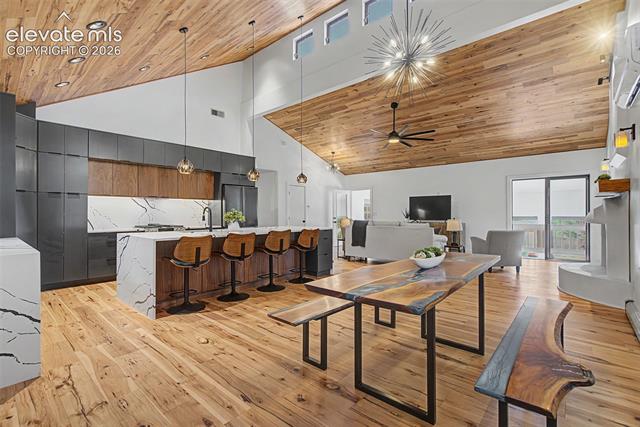 MLS Image for 840  Pulpit Rock  ,Colorado Springs, Colorado