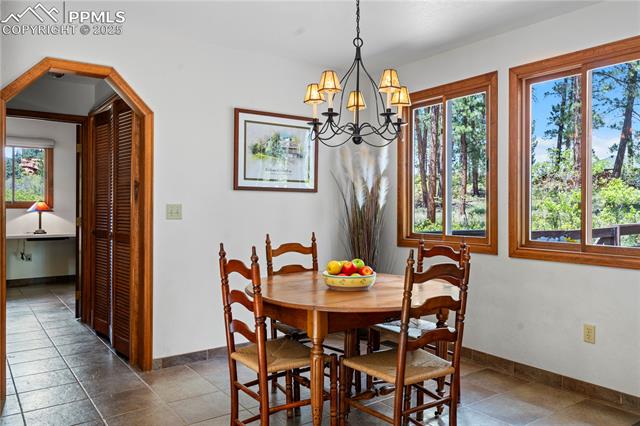 MLS Image for 4515  Red Rock  ,Larkspur, Colorado