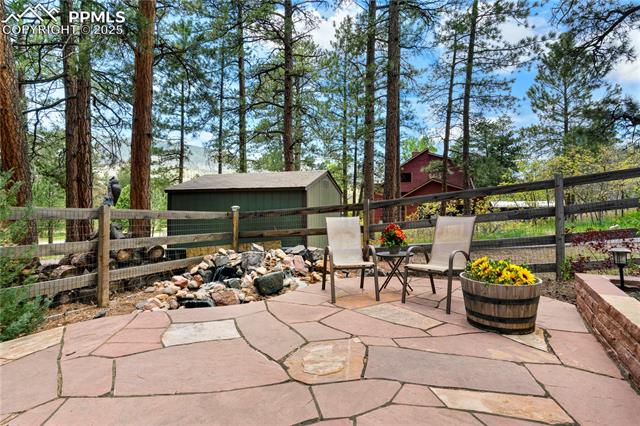 MLS Image for 4515  Red Rock  ,Larkspur, Colorado
