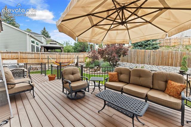 MLS Image for 6615  Holt  ,Colorado Springs, Colorado
