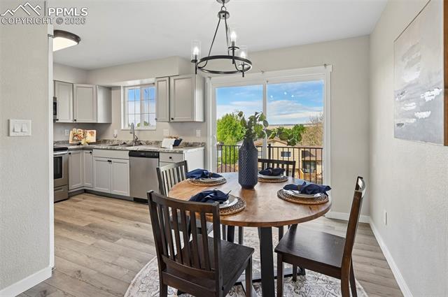 MLS Image for 7110  Goldfield  ,Colorado Springs, Colorado