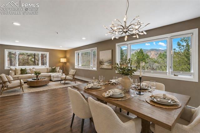 MLS Image for 5  Sanford  ,Colorado Springs, Colorado