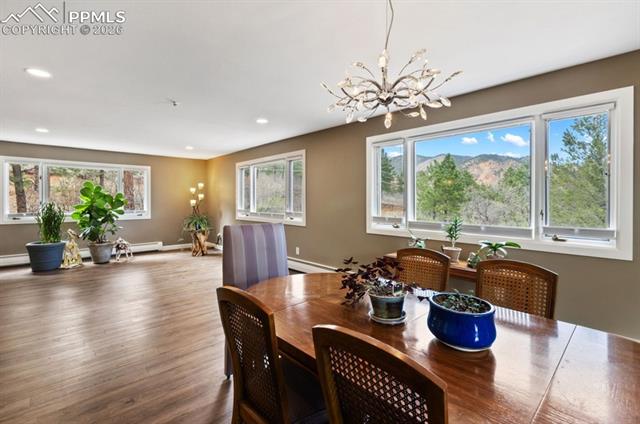 MLS Image for 5  Sanford  ,Colorado Springs, Colorado