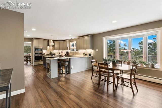 MLS Image for 5  Sanford  ,Colorado Springs, Colorado