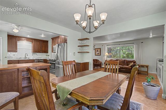 MLS Image for 1581  Minnetonka  ,Colorado Springs, Colorado