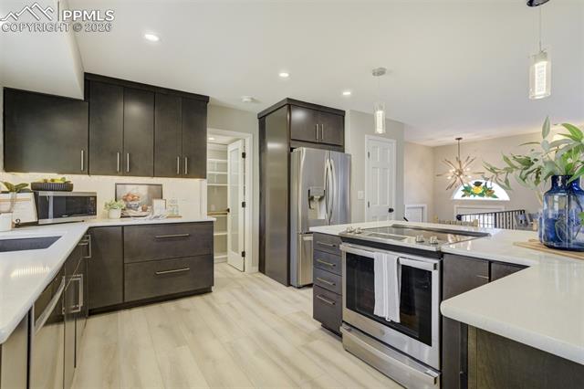 MLS Image for 2620  Penacho  ,Colorado Springs, Colorado