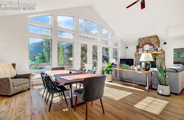 MLS Image for 1344  Sun Valley  ,Manitou Springs, Colorado