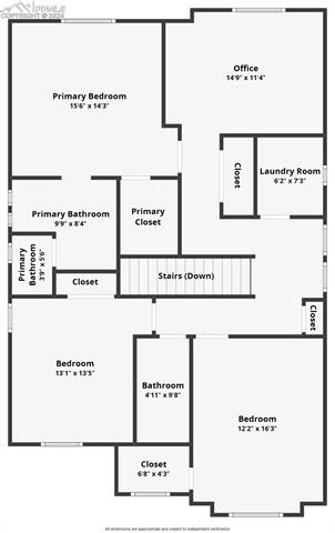 MLS Image for 9189  Pacific Crest  ,Colorado Springs, Colorado