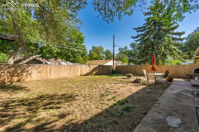 MLS Image for 1048  Florence  ,Colorado Springs, Colorado