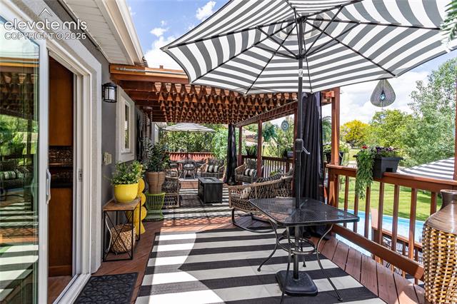 MLS Image for 510  Catalina  ,Colorado Springs, Colorado