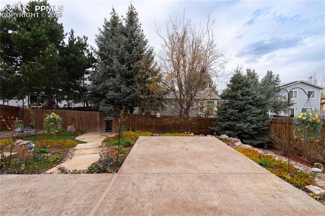 MLS Image for 2940  Richmond  ,Colorado Springs, Colorado
