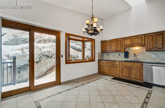 MLS Image for 5865  Waterfall  ,Manitou Springs, Colorado