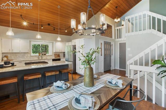 MLS Image for 2530  White Rock  ,Colorado Springs, Colorado