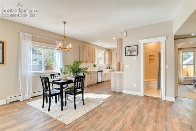 MLS Image for 2315 W Kiowa  ,Colorado Springs, Colorado