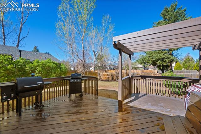 MLS Image for 8720  Boxelder  ,Colorado Springs, Colorado