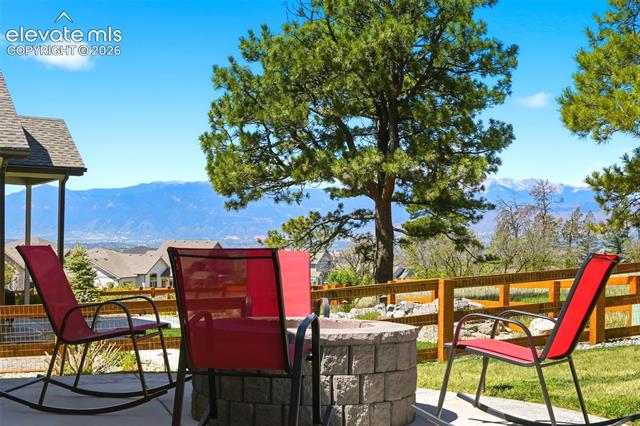 MLS Image for 10446  Odin  ,Colorado Springs, Colorado