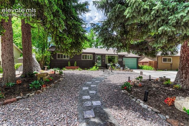 MLS Image for 2830 N Institute  ,Colorado Springs, Colorado