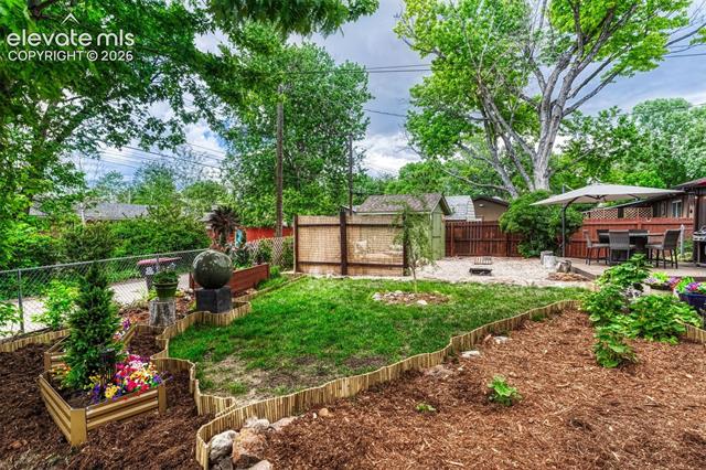 MLS Image for 2830 N Institute  ,Colorado Springs, Colorado