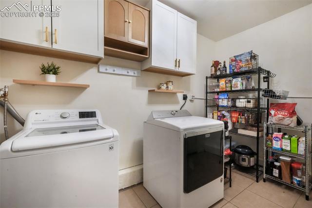 MLS Image for 1414  Alexander  ,Colorado Springs, Colorado
