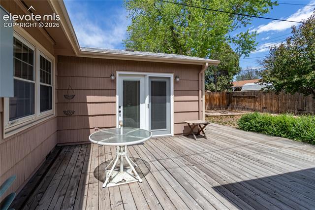 MLS Image for 1715  Bates  ,Colorado Springs, Colorado