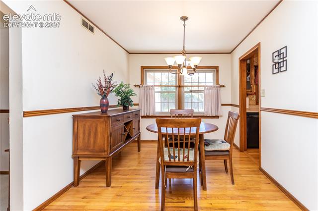 MLS Image for 1715  Bates  ,Colorado Springs, Colorado