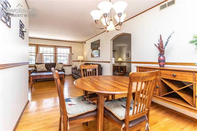 MLS Image for 1715  Bates  ,Colorado Springs, Colorado