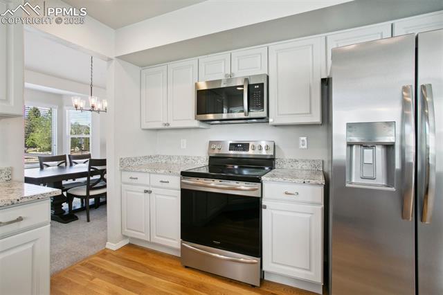 MLS Image for 3280  Brunswick  ,Colorado Springs, Colorado