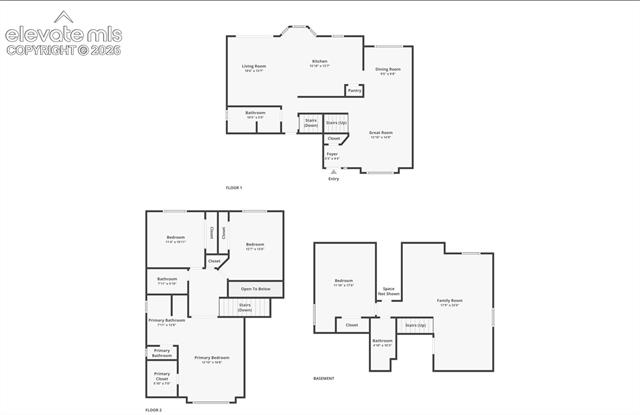 MLS Image for 5040  Culpepper  ,Colorado Springs, Colorado