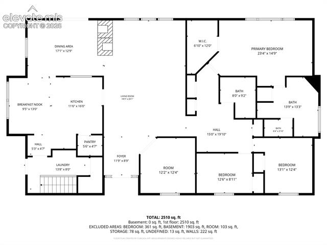 MLS Image for 6289  Galbreth  ,Pueblo, Colorado