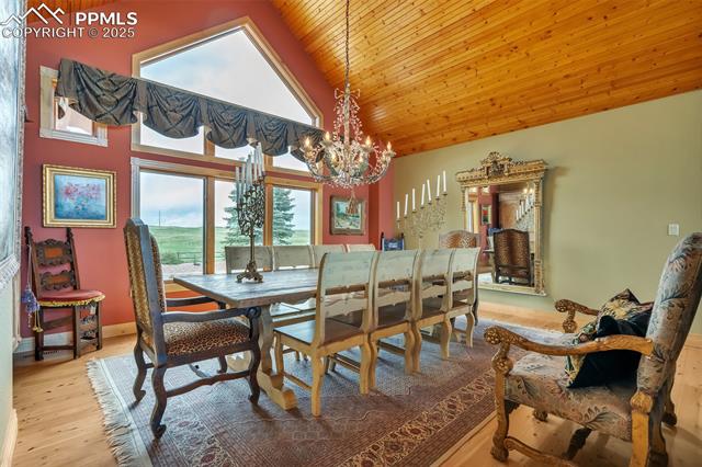 MLS Image for 15958  Shadow Mountain Ranch  ,Larkspur, Colorado
