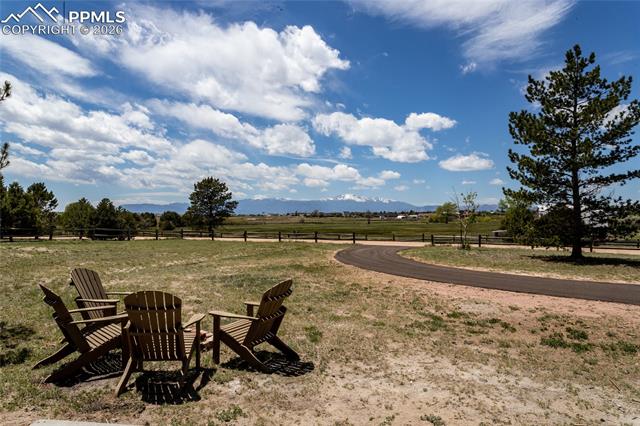 MLS Image for 7815  Mallard  ,Peyton, Colorado