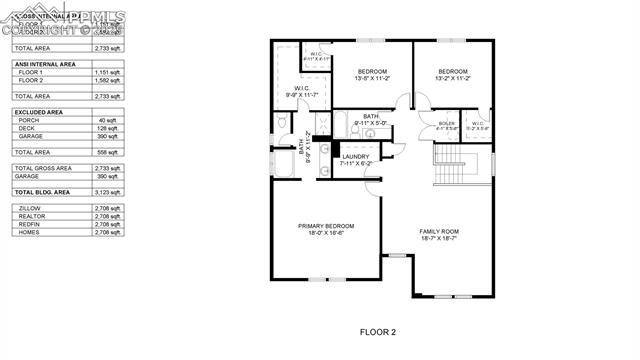 MLS Image for 9265  Sand Myrtle  ,Colorado Springs, Colorado