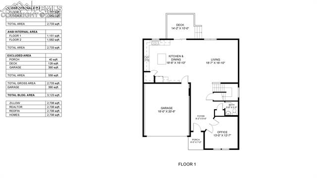 MLS Image for 9265  Sand Myrtle  ,Colorado Springs, Colorado