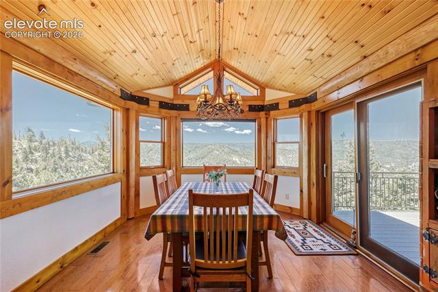 MLS Image for 13035  Deer Ridge  ,Larkspur, Colorado