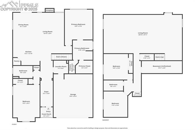 MLS Image for 1985  Reed Grass  ,Colorado Springs, Colorado