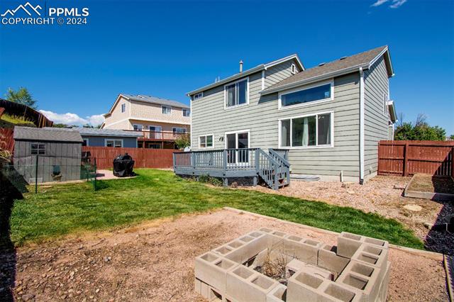 MLS Image for 5556  ROSE RIDGE  ,Colorado Springs, Colorado