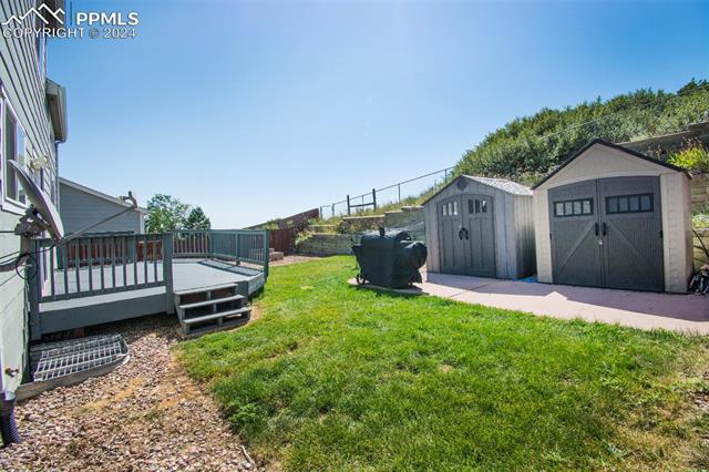 MLS Image for 5556  ROSE RIDGE  ,Colorado Springs, Colorado