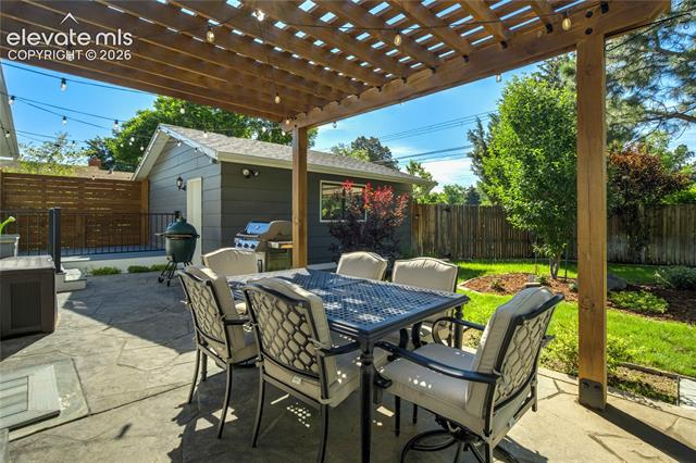 MLS Image for 609  Cheyenne  ,Colorado Springs, Colorado