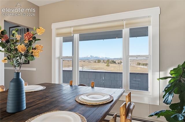 MLS Image for 18155  Bar X  ,Colorado Springs, Colorado