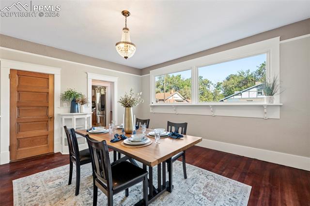 MLS Image for 2331 N Greenwood  ,Pueblo, Colorado
