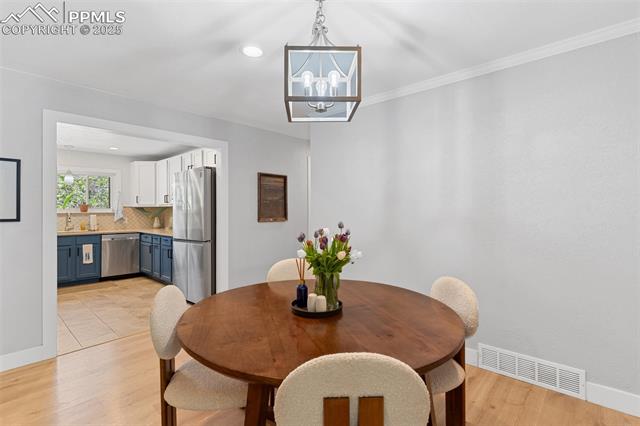 MLS Image for 1107  Parkview  ,Colorado Springs, Colorado